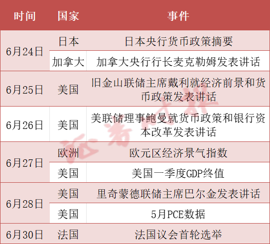 港联配资 全球聚焦！法国议会首轮选举即将举行