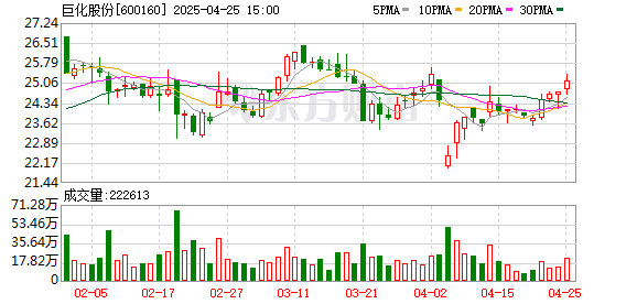 道正网  国信证券发布巨化股份研报，2024年业绩快速增长，制冷剂价格持续提升