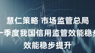 慧仁策略 市场监管总局：第一季度我国信用监管效能稳步提升